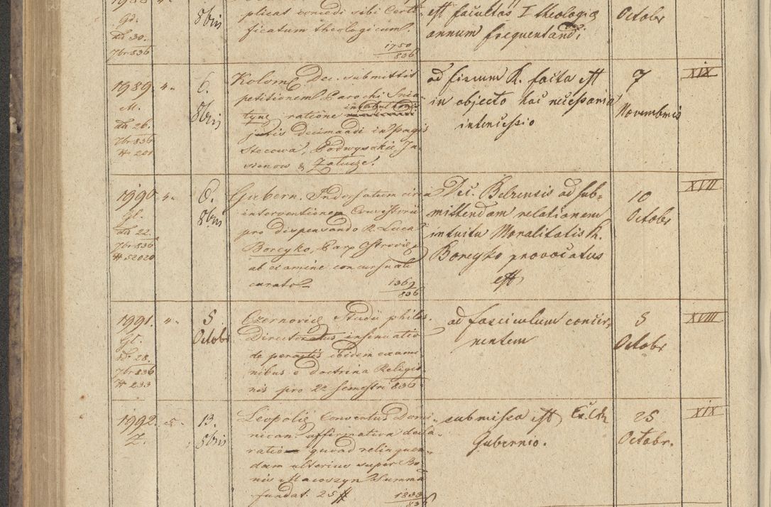 Zdjęcie nr 230 dla obiektu archiwalnego: Protocollon exhibitorum in Ecclesiasticis ex anno 1836