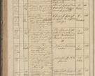Zdjęcie nr 230 dla obiektu archiwalnego: Protocollon exhibitorum in Ecclesiasticis ex anno 1836
