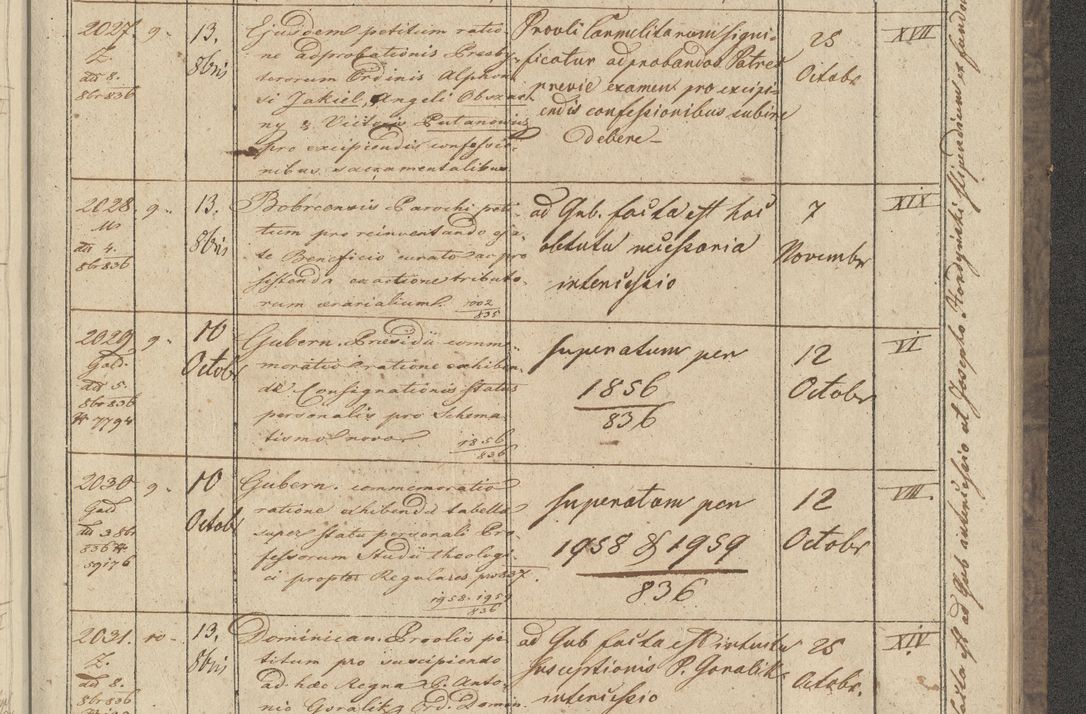 Zdjęcie nr 235 dla obiektu archiwalnego: Protocollon exhibitorum in Ecclesiasticis ex anno 1836