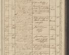 Zdjęcie nr 235 dla obiektu archiwalnego: Protocollon exhibitorum in Ecclesiasticis ex anno 1836