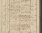 Zdjęcie nr 233 dla obiektu archiwalnego: Protocollon exhibitorum in Ecclesiasticis ex anno 1836