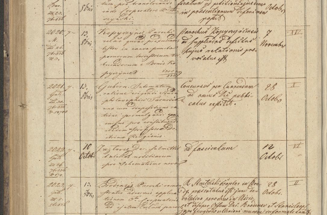 Zdjęcie nr 234 dla obiektu archiwalnego: Protocollon exhibitorum in Ecclesiasticis ex anno 1836