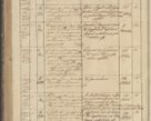 Zdjęcie nr 234 dla obiektu archiwalnego: Protocollon exhibitorum in Ecclesiasticis ex anno 1836