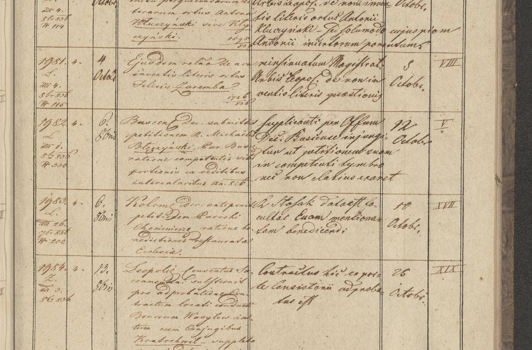 Zdjęcie nr 229 dla obiektu archiwalnego: Protocollon exhibitorum in Ecclesiasticis ex anno 1836