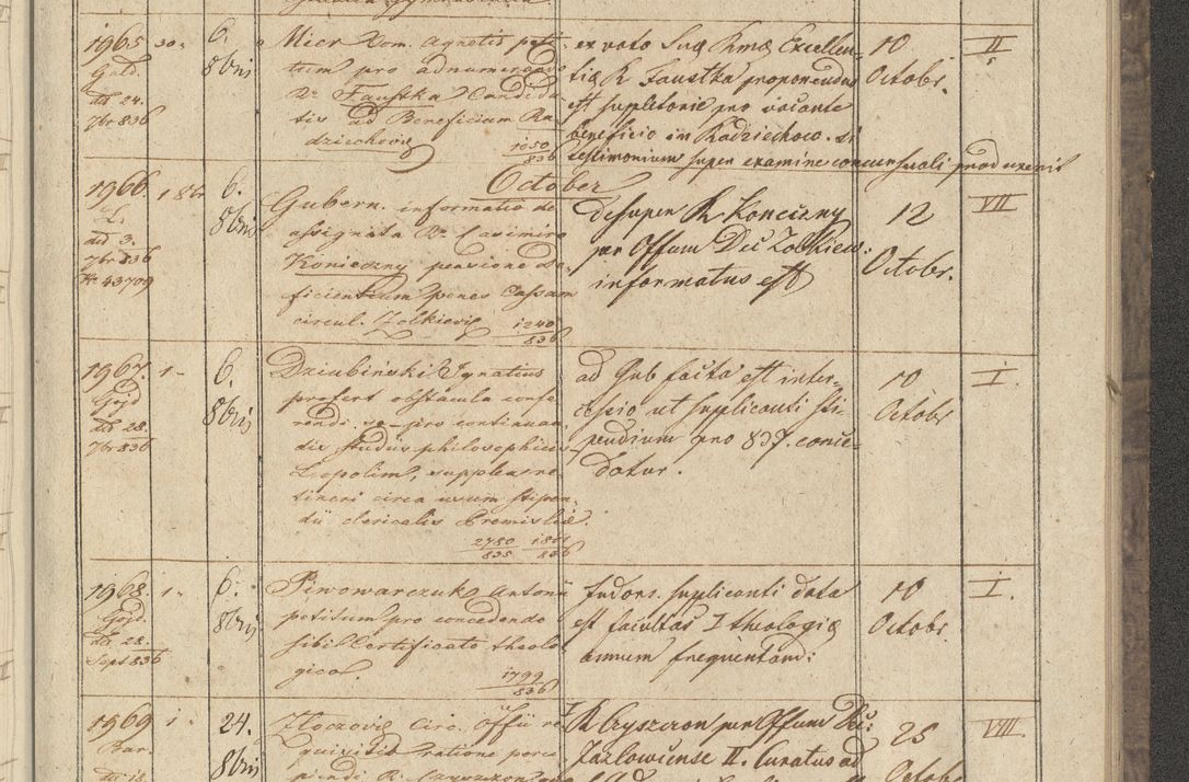 Zdjęcie nr 227 dla obiektu archiwalnego: Protocollon exhibitorum in Ecclesiasticis ex anno 1836