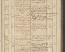 Zdjęcie nr 227 dla obiektu archiwalnego: Protocollon exhibitorum in Ecclesiasticis ex anno 1836