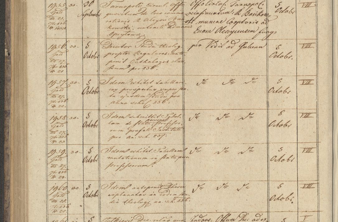 Zdjęcie nr 226 dla obiektu archiwalnego: Protocollon exhibitorum in Ecclesiasticis ex anno 1836