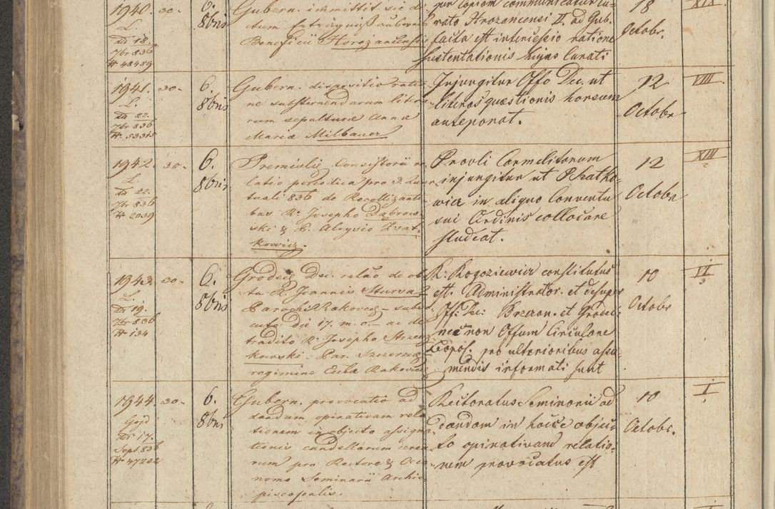 Zdjęcie nr 224 dla obiektu archiwalnego: Protocollon exhibitorum in Ecclesiasticis ex anno 1836