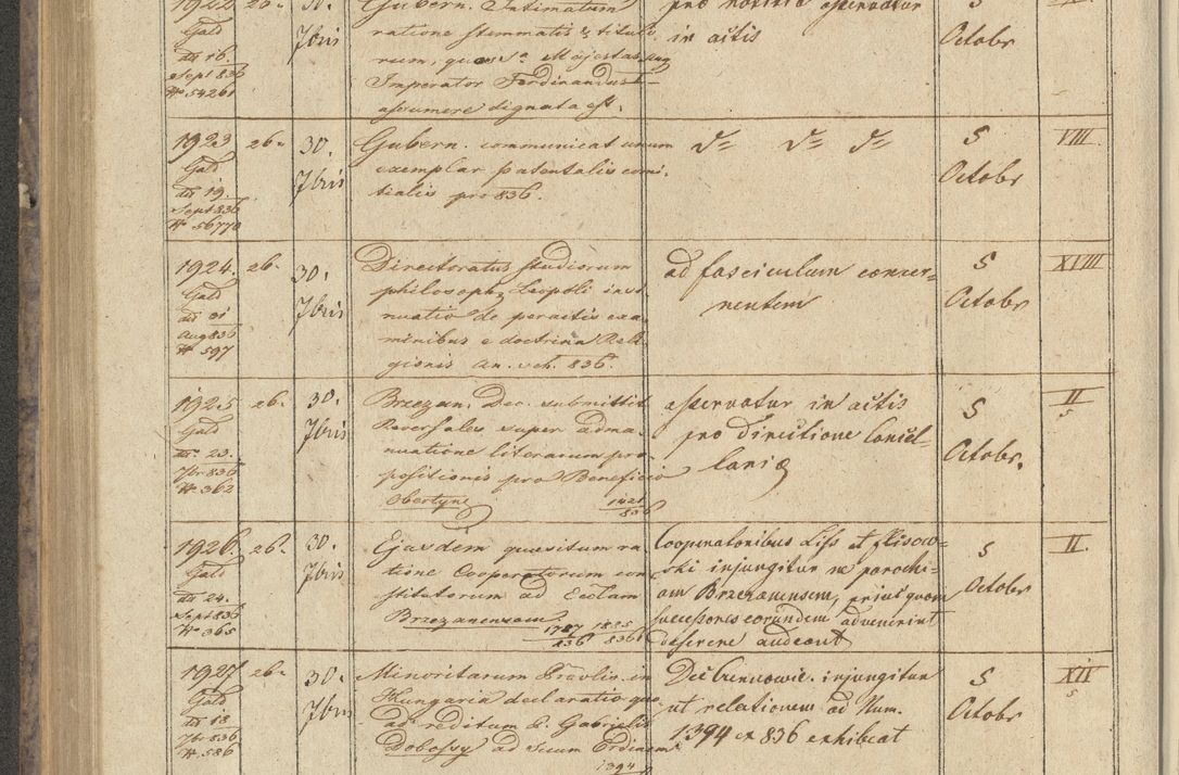 Zdjęcie nr 222 dla obiektu archiwalnego: Protocollon exhibitorum in Ecclesiasticis ex anno 1836