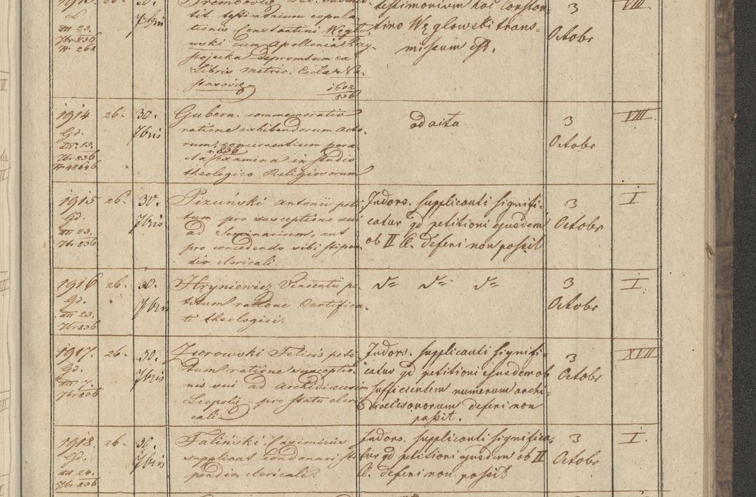 Zdjęcie nr 221 dla obiektu archiwalnego: Protocollon exhibitorum in Ecclesiasticis ex anno 1836