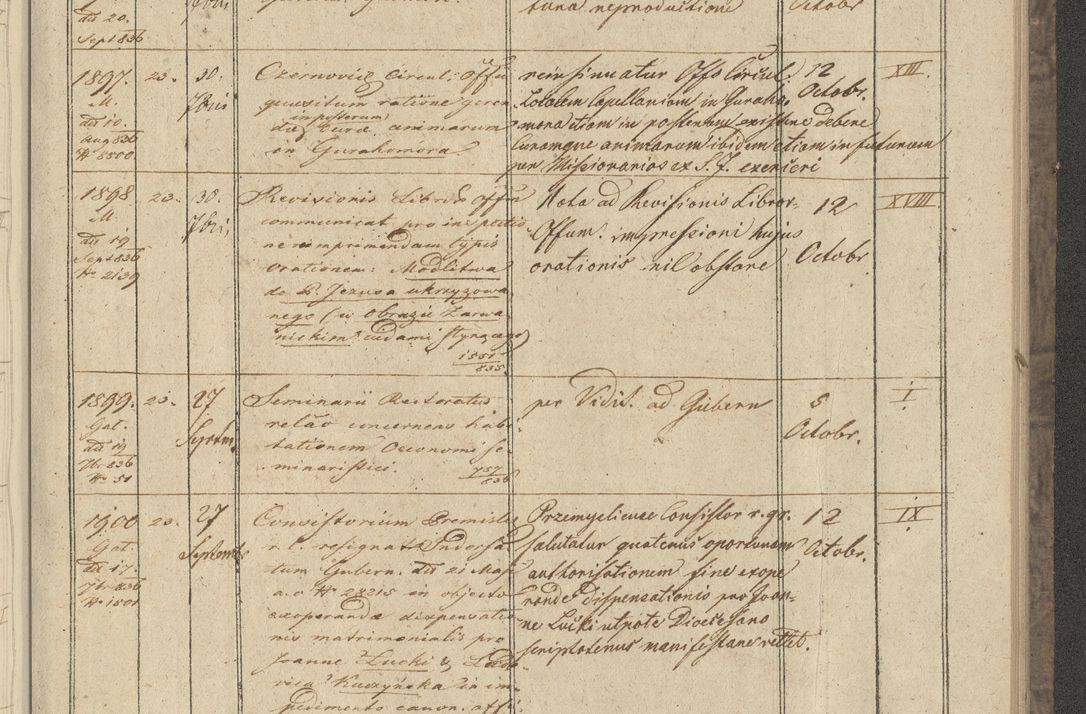 Zdjęcie nr 219 dla obiektu archiwalnego: Protocollon exhibitorum in Ecclesiasticis ex anno 1836