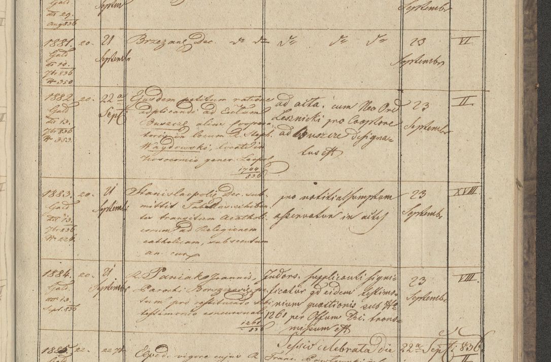 Zdjęcie nr 217 dla obiektu archiwalnego: Protocollon exhibitorum in Ecclesiasticis ex anno 1836
