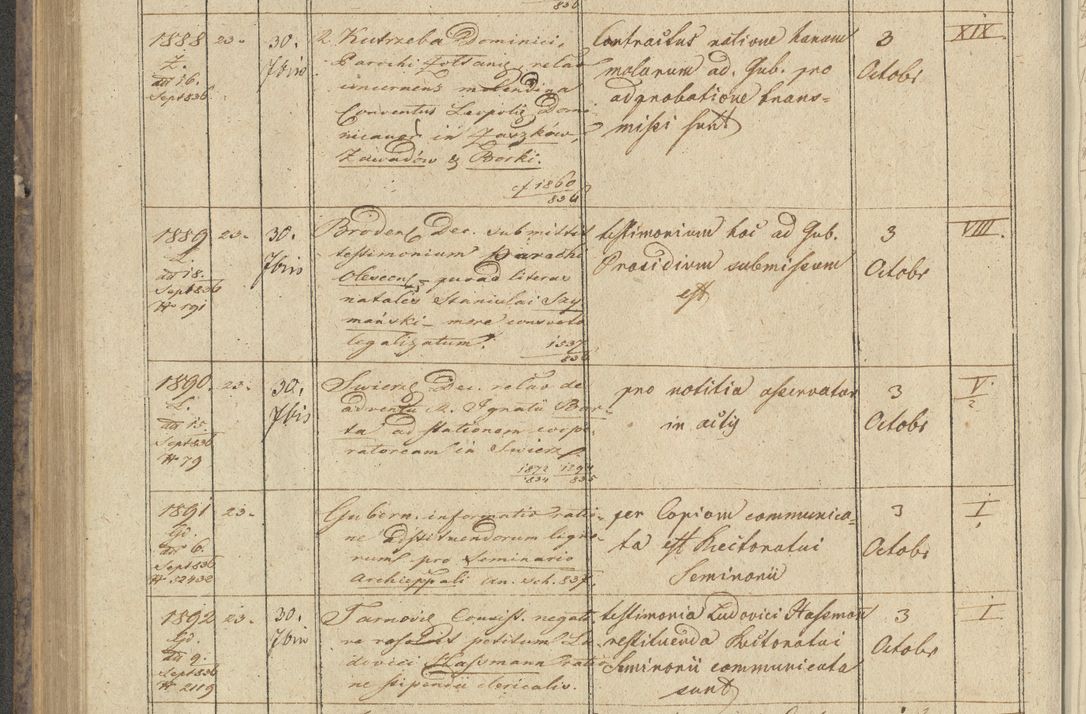 Zdjęcie nr 218 dla obiektu archiwalnego: Protocollon exhibitorum in Ecclesiasticis ex anno 1836