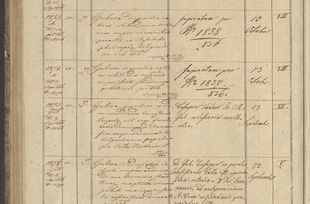 Zdjęcie nr 216 dla obiektu archiwalnego: Protocollon exhibitorum in Ecclesiasticis ex anno 1836