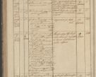 Zdjęcie nr 212 dla obiektu archiwalnego: Protocollon exhibitorum in Ecclesiasticis ex anno 1836