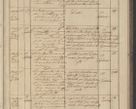 Zdjęcie nr 213 dla obiektu archiwalnego: Protocollon exhibitorum in Ecclesiasticis ex anno 1836