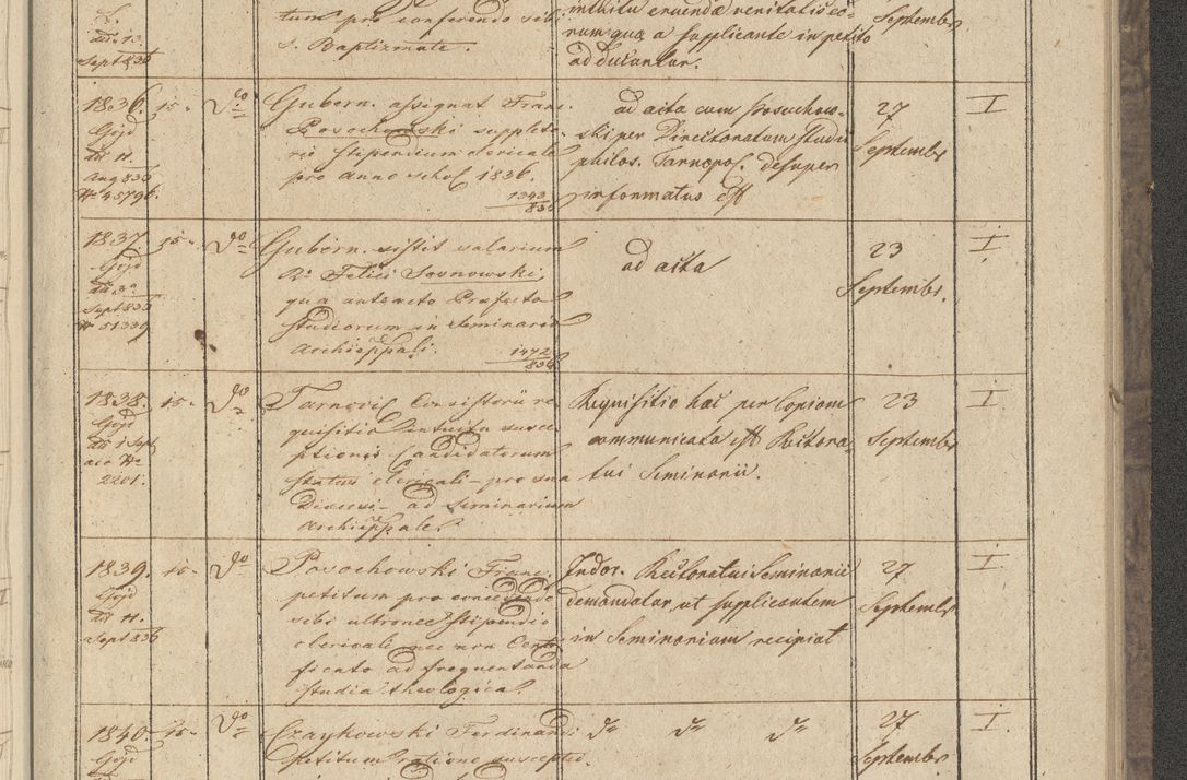 Zdjęcie nr 211 dla obiektu archiwalnego: Protocollon exhibitorum in Ecclesiasticis ex anno 1836