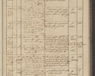 Zdjęcie nr 209 dla obiektu archiwalnego: Protocollon exhibitorum in Ecclesiasticis ex anno 1836