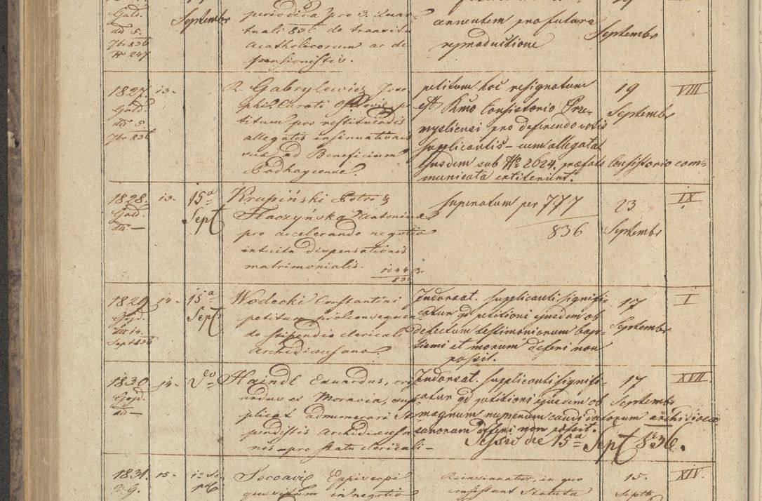 Zdjęcie nr 210 dla obiektu archiwalnego: Protocollon exhibitorum in Ecclesiasticis ex anno 1836