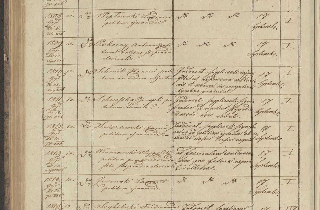 Zdjęcie nr 208 dla obiektu archiwalnego: Protocollon exhibitorum in Ecclesiasticis ex anno 1836