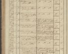 Zdjęcie nr 208 dla obiektu archiwalnego: Protocollon exhibitorum in Ecclesiasticis ex anno 1836