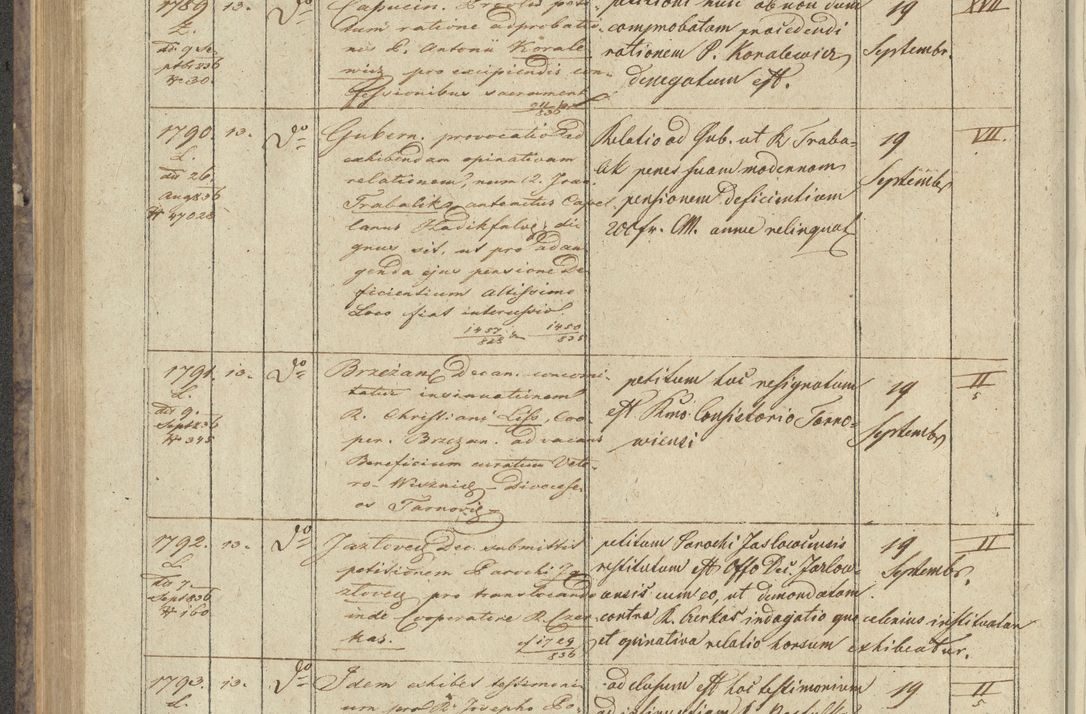 Zdjęcie nr 206 dla obiektu archiwalnego: Protocollon exhibitorum in Ecclesiasticis ex anno 1836