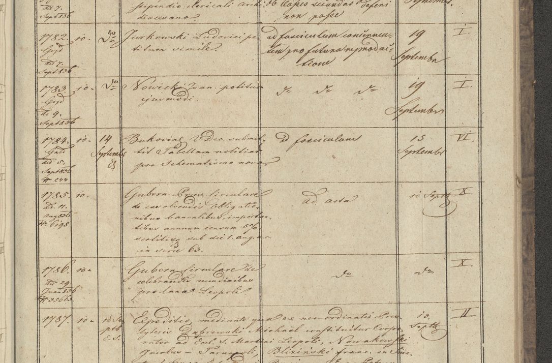 Zdjęcie nr 205 dla obiektu archiwalnego: Protocollon exhibitorum in Ecclesiasticis ex anno 1836