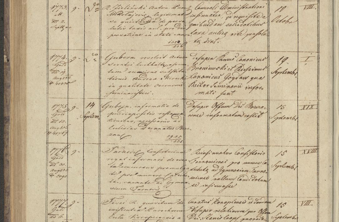 Zdjęcie nr 204 dla obiektu archiwalnego: Protocollon exhibitorum in Ecclesiasticis ex anno 1836