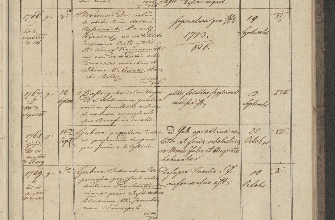 Zdjęcie nr 203 dla obiektu archiwalnego: Protocollon exhibitorum in Ecclesiasticis ex anno 1836