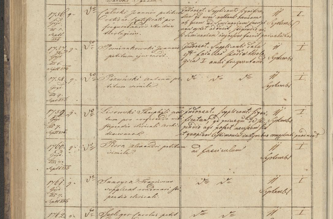 Zdjęcie nr 202 dla obiektu archiwalnego: Protocollon exhibitorum in Ecclesiasticis ex anno 1836