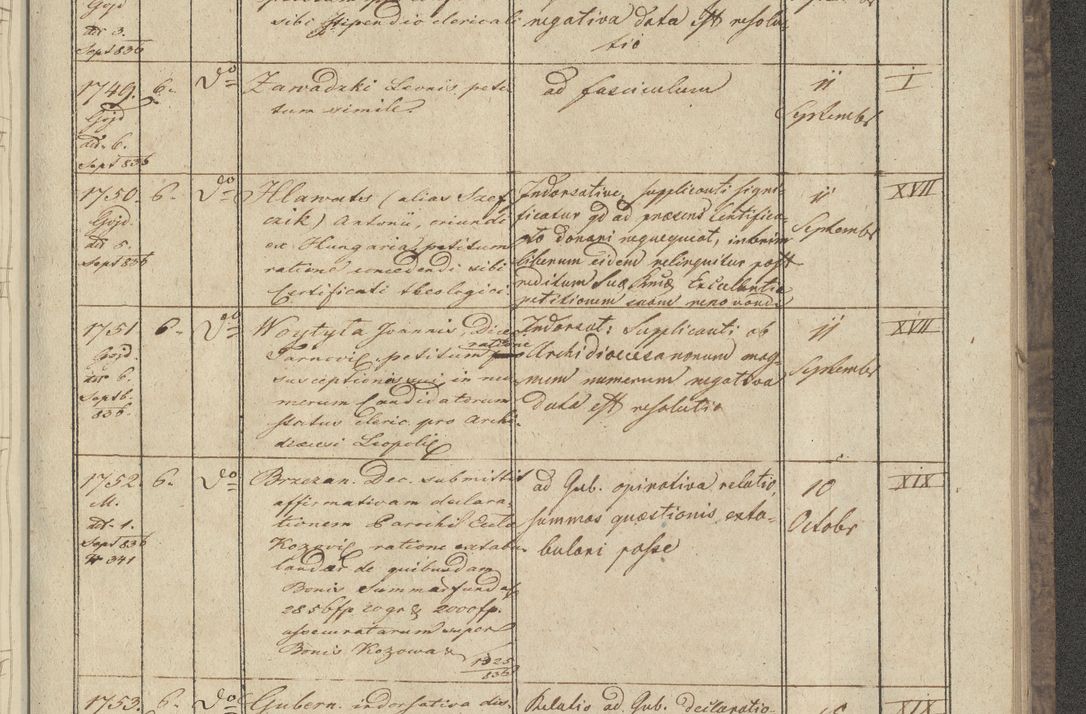 Zdjęcie nr 201 dla obiektu archiwalnego: Protocollon exhibitorum in Ecclesiasticis ex anno 1836