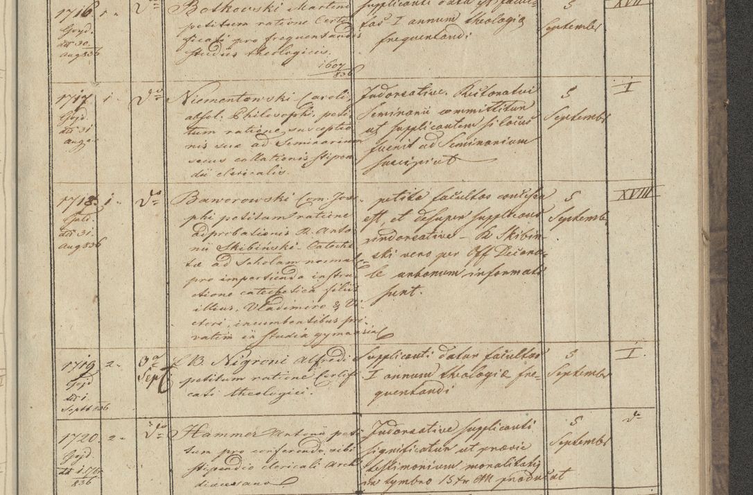 Zdjęcie nr 197 dla obiektu archiwalnego: Protocollon exhibitorum in Ecclesiasticis ex anno 1836