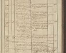 Zdjęcie nr 197 dla obiektu archiwalnego: Protocollon exhibitorum in Ecclesiasticis ex anno 1836