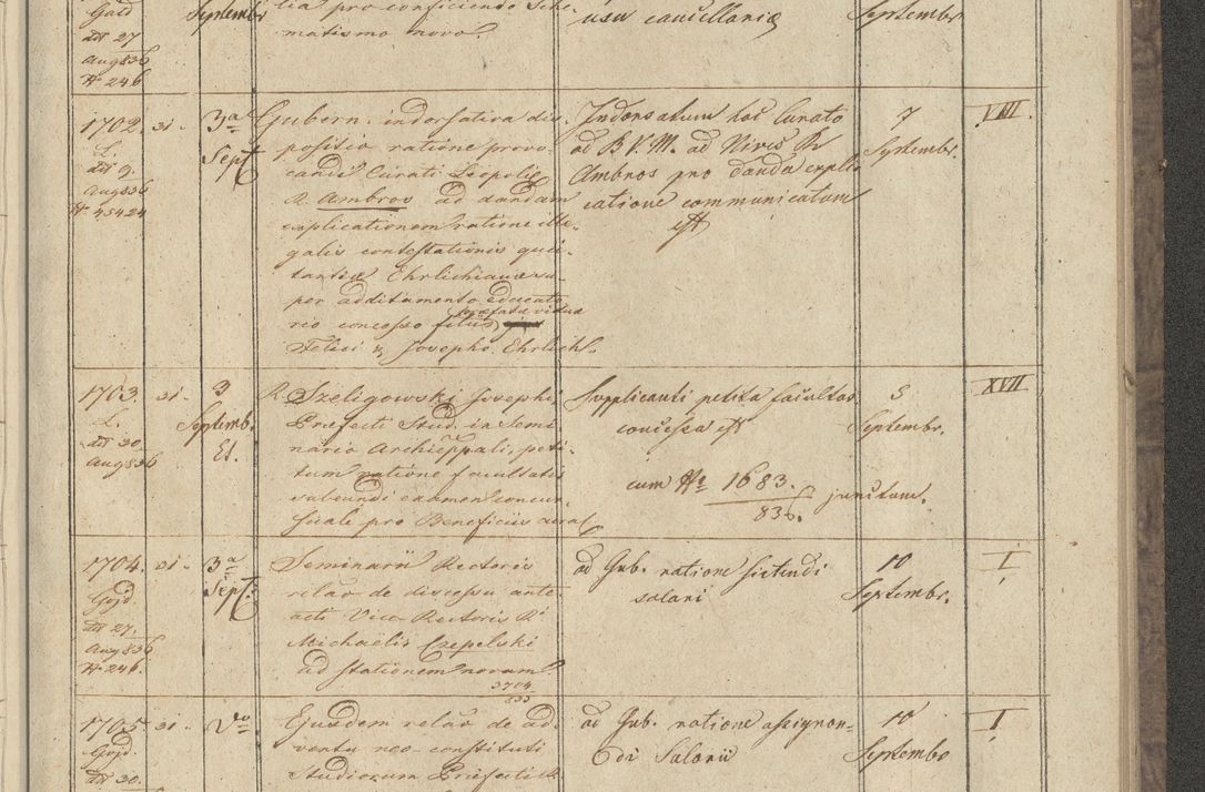 Zdjęcie nr 195 dla obiektu archiwalnego: Protocollon exhibitorum in Ecclesiasticis ex anno 1836