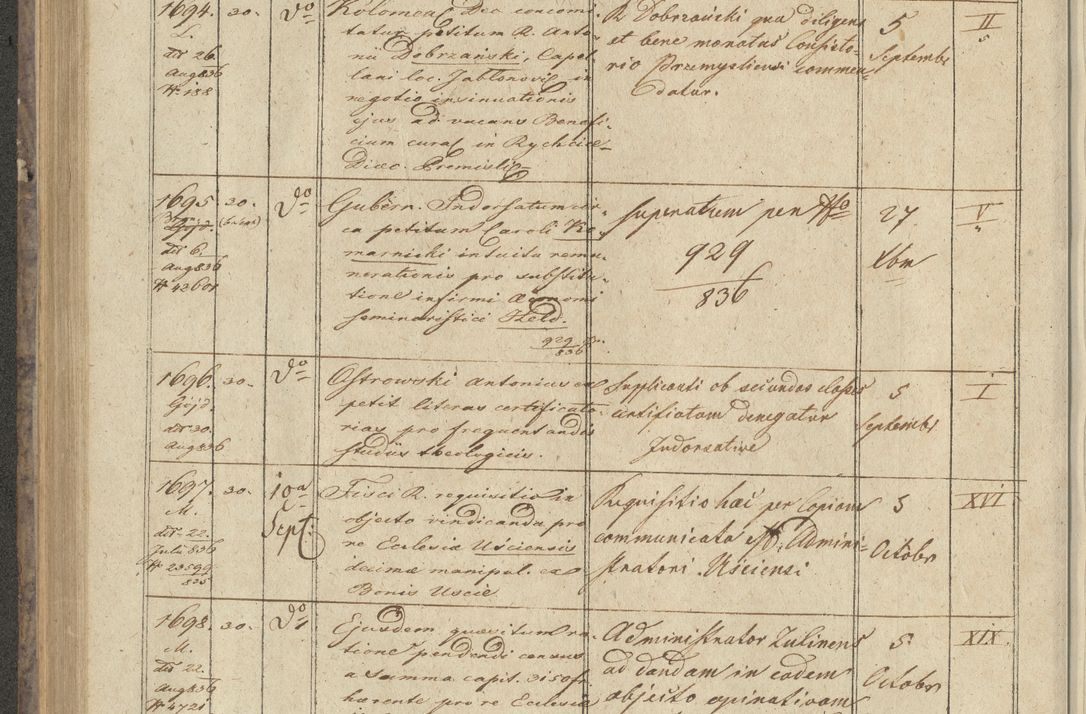 Zdjęcie nr 194 dla obiektu archiwalnego: Protocollon exhibitorum in Ecclesiasticis ex anno 1836