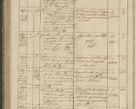 Zdjęcie nr 194 dla obiektu archiwalnego: Protocollon exhibitorum in Ecclesiasticis ex anno 1836