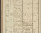 Zdjęcie nr 200 dla obiektu archiwalnego: Protocollon exhibitorum in Ecclesiasticis ex anno 1836