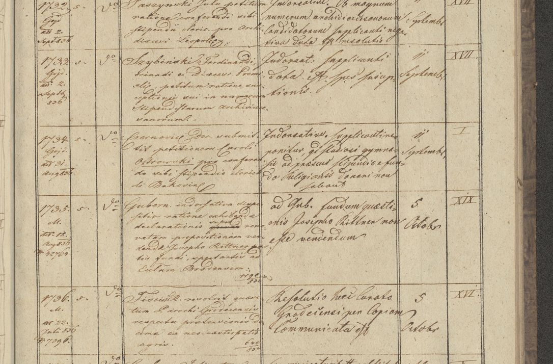 Zdjęcie nr 199 dla obiektu archiwalnego: Protocollon exhibitorum in Ecclesiasticis ex anno 1836