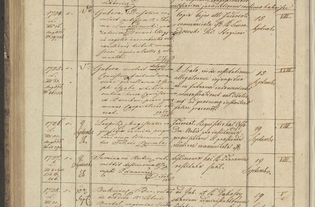 Zdjęcie nr 198 dla obiektu archiwalnego: Protocollon exhibitorum in Ecclesiasticis ex anno 1836