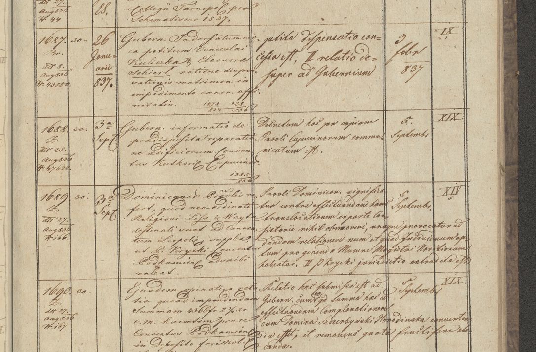 Zdjęcie nr 193 dla obiektu archiwalnego: Protocollon exhibitorum in Ecclesiasticis ex anno 1836