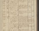 Zdjęcie nr 193 dla obiektu archiwalnego: Protocollon exhibitorum in Ecclesiasticis ex anno 1836