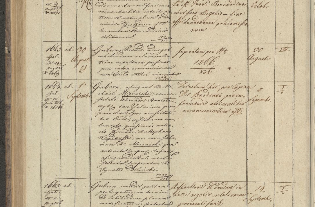 Zdjęcie nr 190 dla obiektu archiwalnego: Protocollon exhibitorum in Ecclesiasticis ex anno 1836