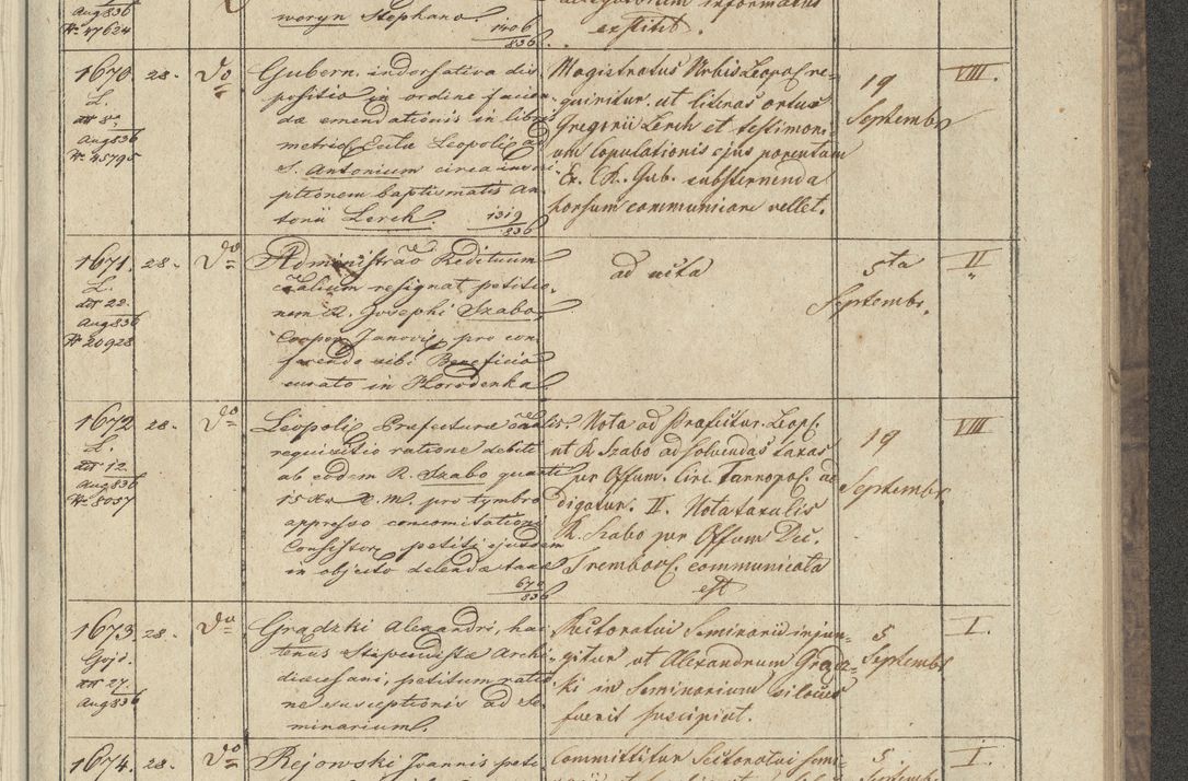 Zdjęcie nr 191 dla obiektu archiwalnego: Protocollon exhibitorum in Ecclesiasticis ex anno 1836