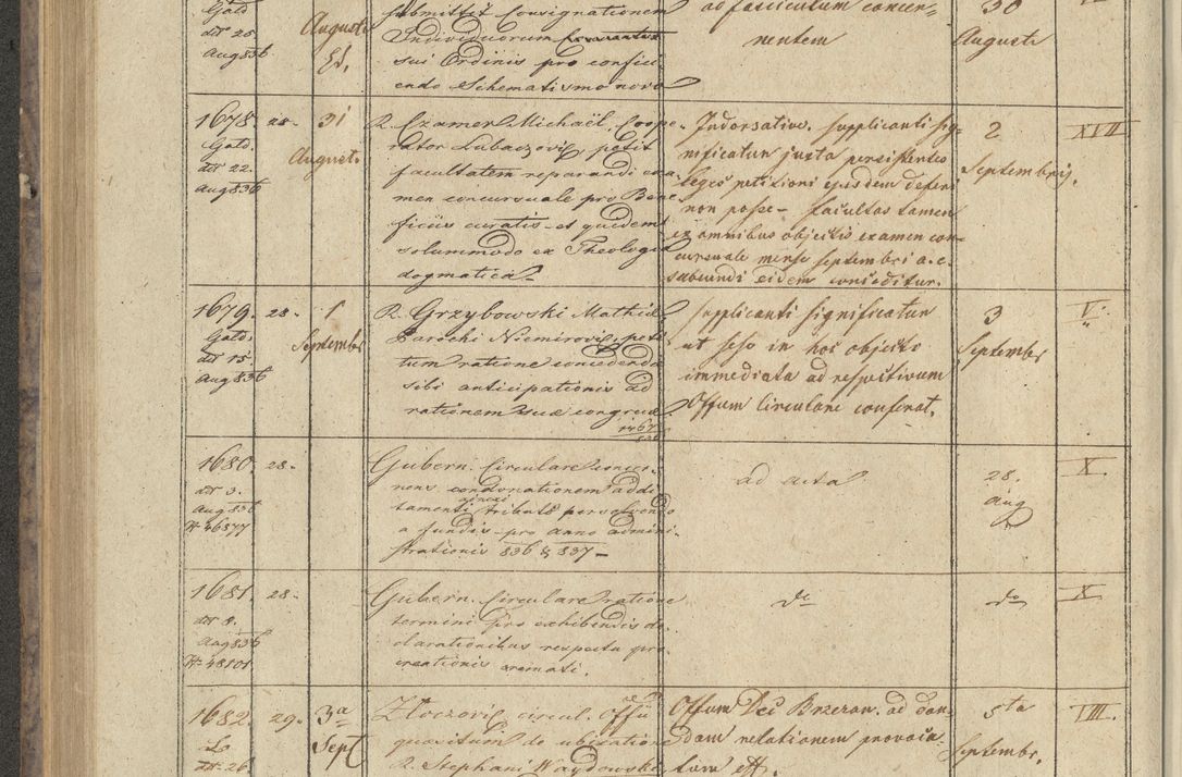 Zdjęcie nr 192 dla obiektu archiwalnego: Protocollon exhibitorum in Ecclesiasticis ex anno 1836