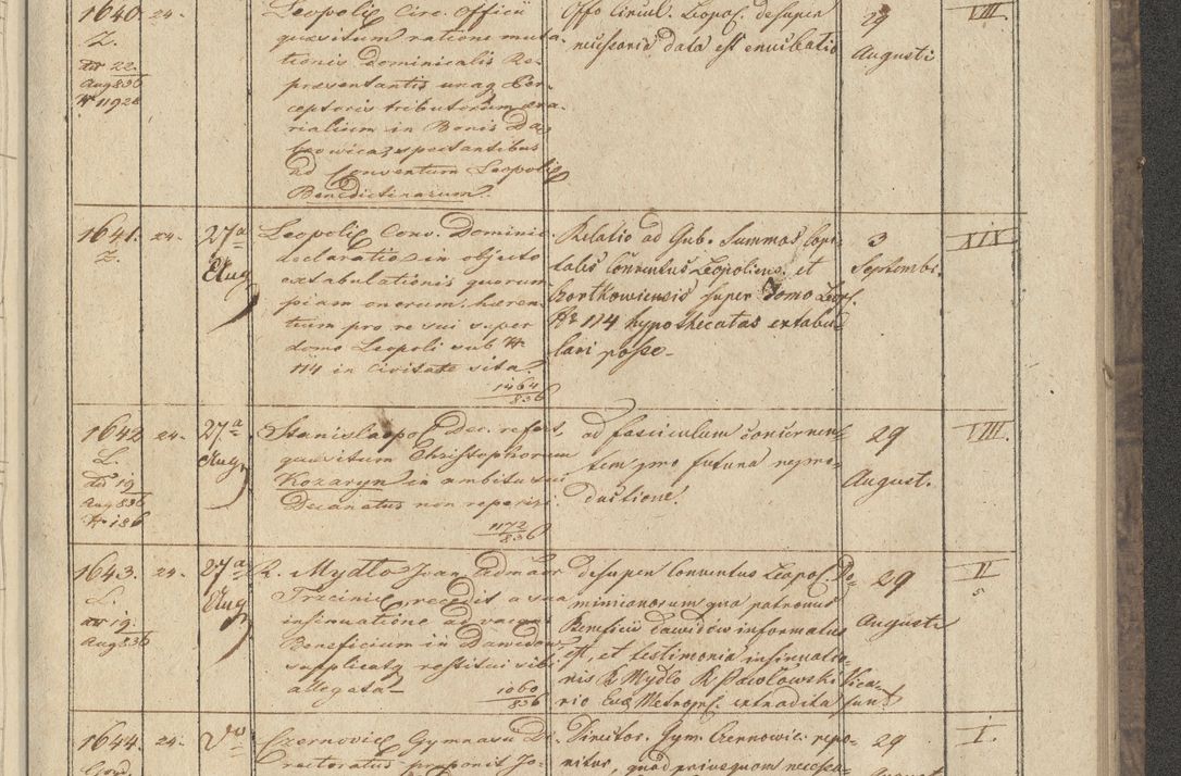 Zdjęcie nr 187 dla obiektu archiwalnego: Protocollon exhibitorum in Ecclesiasticis ex anno 1836
