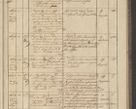 Zdjęcie nr 187 dla obiektu archiwalnego: Protocollon exhibitorum in Ecclesiasticis ex anno 1836