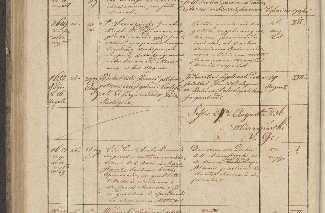Zdjęcie nr 188 dla obiektu archiwalnego: Protocollon exhibitorum in Ecclesiasticis ex anno 1836