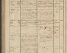 Zdjęcie nr 188 dla obiektu archiwalnego: Protocollon exhibitorum in Ecclesiasticis ex anno 1836