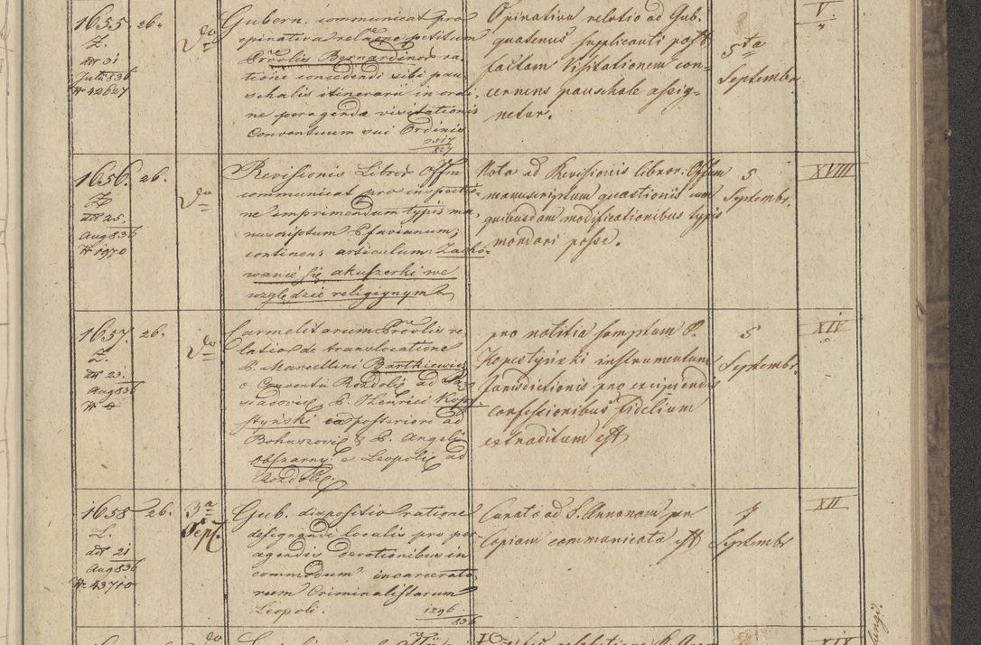 Zdjęcie nr 189 dla obiektu archiwalnego: Protocollon exhibitorum in Ecclesiasticis ex anno 1836