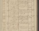 Zdjęcie nr 185 dla obiektu archiwalnego: Protocollon exhibitorum in Ecclesiasticis ex anno 1836